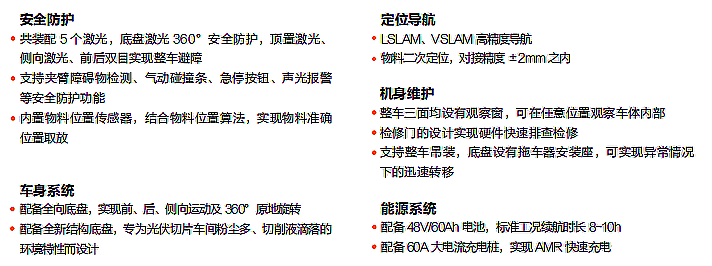 ?？?移載系列提升夾抱機(jī)器人_CHG-300L產(chǎn)品優(yōu)勢